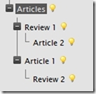 Sweet EPiServer Templating with TypedPageList
