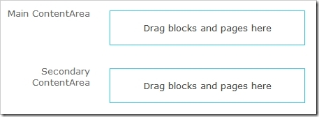 EPi-Data-model-7-Content-areas