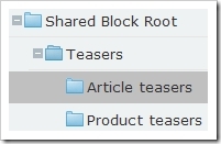 EPi-Data-model-7-Content-folders