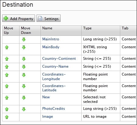 FlyTruffler-destination-page-type